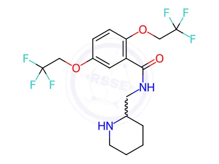 Chemical structure of Flecainide
