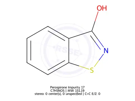 Chemical structure of 1,2-Benzisothiazolin-3-one