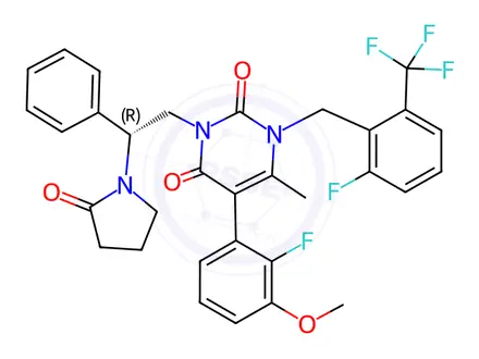 Chemical structure of Elagolix Impurity 145