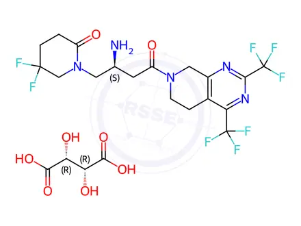 Chemical structure of Gemigliptin Tartarate