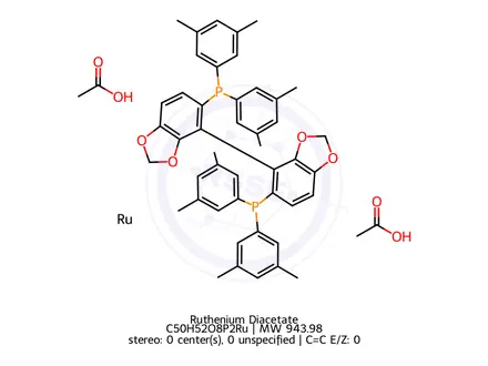 Chemical structure of Ruthenium Diacetate