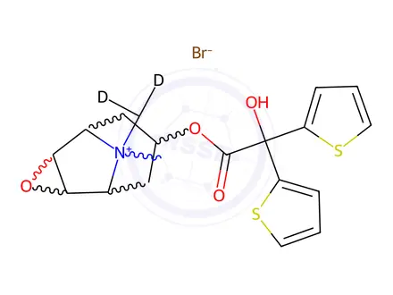 Chemical structure of Tiotropium D3 Bromide (N-methyl D3)