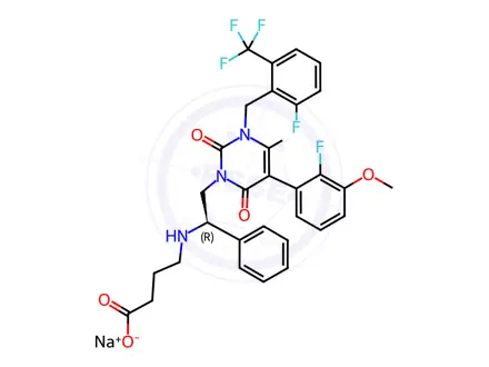 Chemical structure of Elagolix sodium