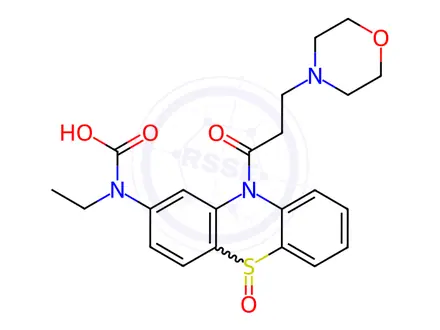 Chemical structure of Moricizine Impurity 1