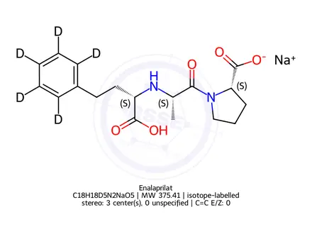 Chemical structure of Enalaprilat (Enalapril EP Impurity C)