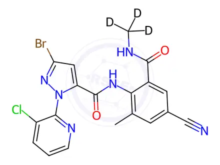 Chemical structure of Cyantraniliprole D3