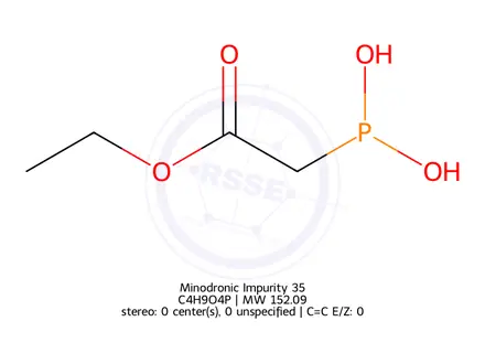 Chemical structure of Minodronic Impurity 35