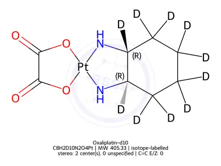 Chemical structure of Oxaliplatin-d10