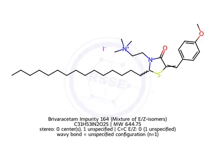 Chemical structure of Emtricitabine Related Impurity 3