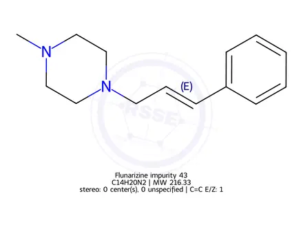 Chemical structure of Flunarizine Impurity 43