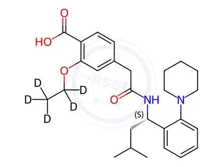 Chemical structure of Repaglinide-ethyl-d5