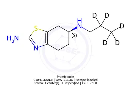 Chemical structure of (S)-Pramipexole-d5 Dihydrochloride
