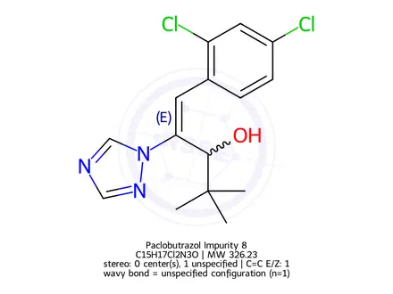 Chemical structure of Paclobutrazol Impurity 8