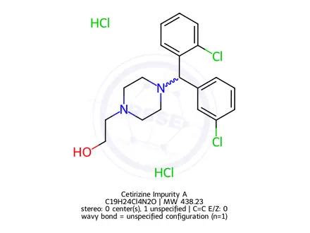 Chemical structure of Cetirizine Impurity A