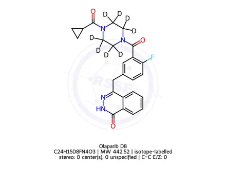 Chemical structure of Olaparib Impurity 241