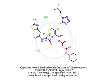 Chemical structure of Cefotiam Hexetil Hydrochloride (mixture of Diastereomers)