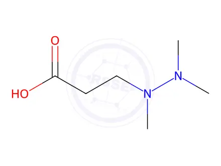 Chemical structure of mildronate-010