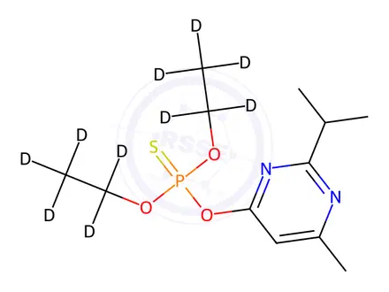 Chemical structure of Diazinon-D10
