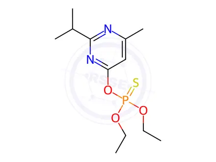 Chemical structure of Diazinon