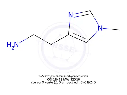 Chemical structure of 1-Methylhistamine dihydrochloride