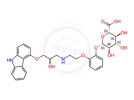 Chemical structure of O-Desmethyl Carvedilol β-D-Glucuronide