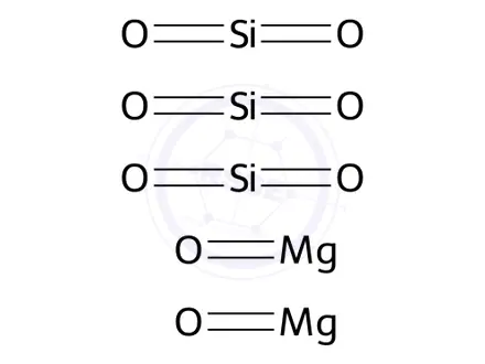 Chemical structure of Talc