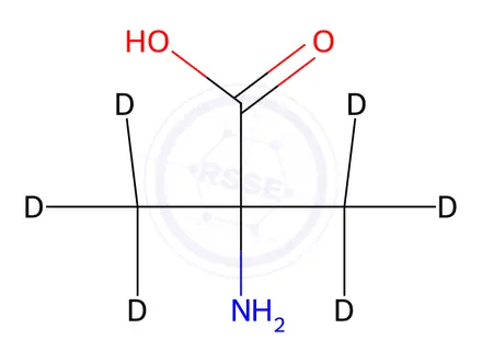 Chemical structure of 2-Methylalanine-d6