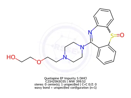 Chemical structure of Quetiapine EP Impurity S DiHCl