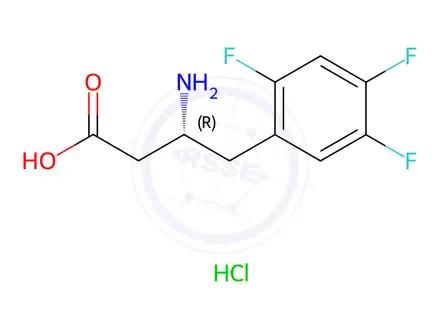 Chemical structure of Sitagliptin Fumarate