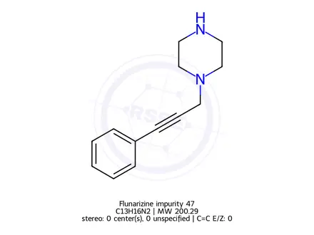 Chemical structure of Flunarizine Impurity 52