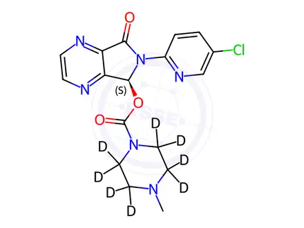 Chemical structure of Eszopiclone-d8
