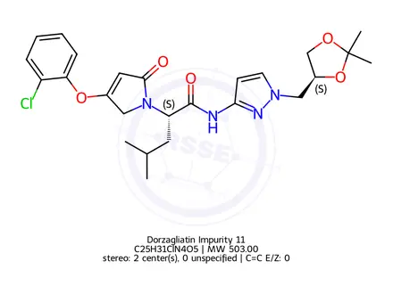 Chemical structure of Dorzagliatin Impurity 11