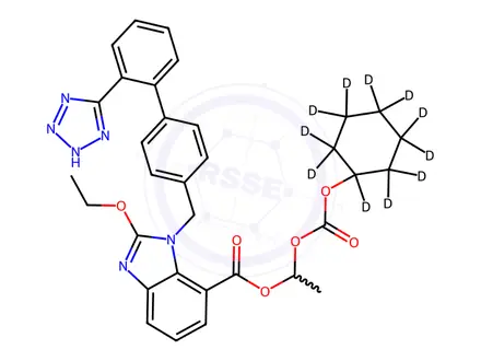 Chemical structure of Candesartan Cilexetil-d11