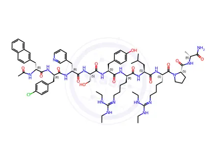 Chemical structure of Ganirelix