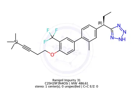 Chemical structure of Zofenopril Impurity 9
