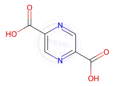 Chemical structure of pyrazine-2,5-dicarboxylic acid dihydrate