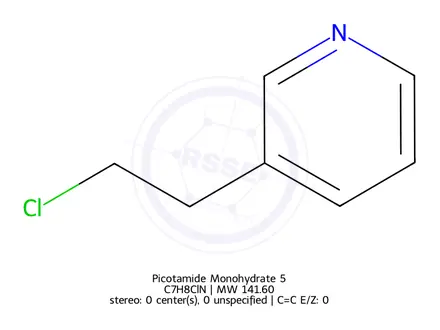 Chemical structure of Picotamide Monohydrate 5