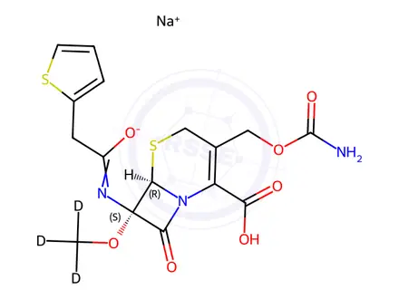 Chemical structure of Cefoxitin-d3 Sodium Salt