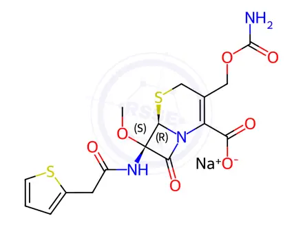 Chemical structure of Cefoxitin Sodium Salt
