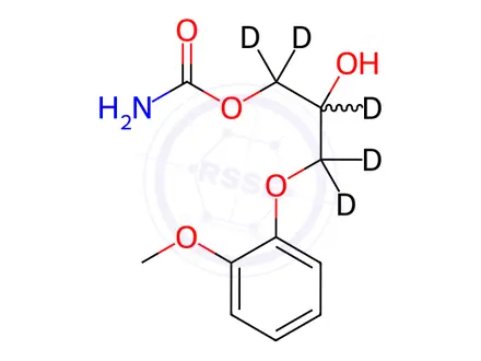 Chemical structure of Methocarbamol D5