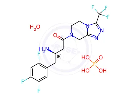 Chemical structure of Sitagliptin Phosphate Hydrate