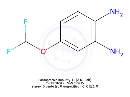 Chemical structure of Pantoprazole Impurity 11 (2HCl Salt)