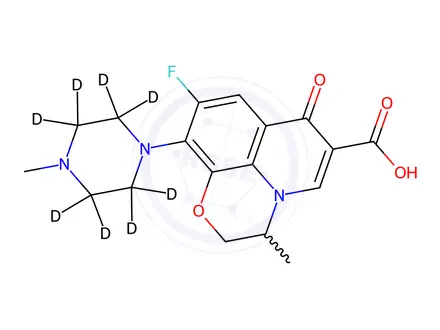 Chemical structure of Ofloxacin-d8