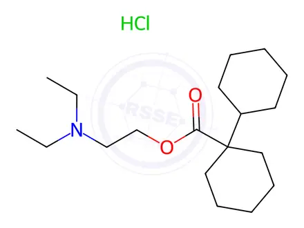 Chemical structure of Dicyclomine Hydrochloride
