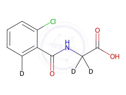 Chemical structure of 2-Chloro Hippuric Acid-d3