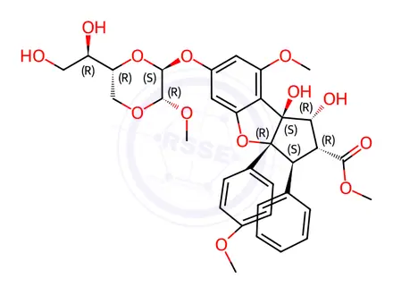 Chemical structure of Silvestrol
