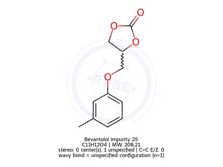 Chemical structure of Bevantolol Impurity 66