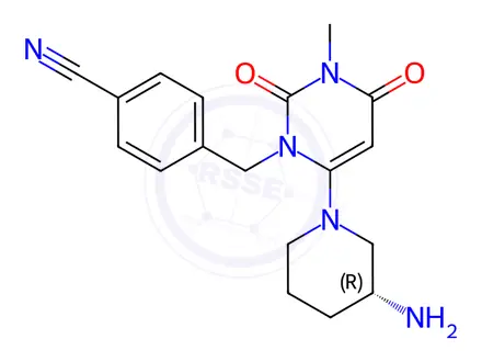 Chemical structure of Alogliptin Impurity A Oxalate