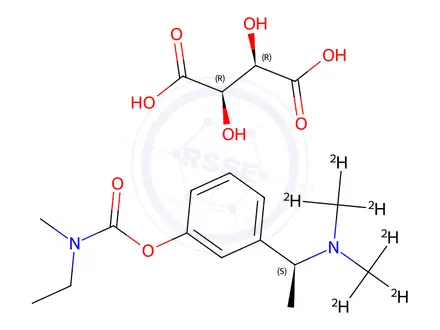 Chemical structure of Rivastigmine D6 Tartrate
