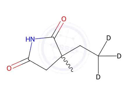 Chemical structure of Ethosuximide-d3